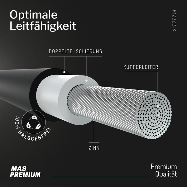 MAS Premium Logo, Querschnitt eines H1Z2Z2-K Kabels, doppelte Isolierung, verzinnter Kupferleiter und einhundert Prozent halogenfrei.