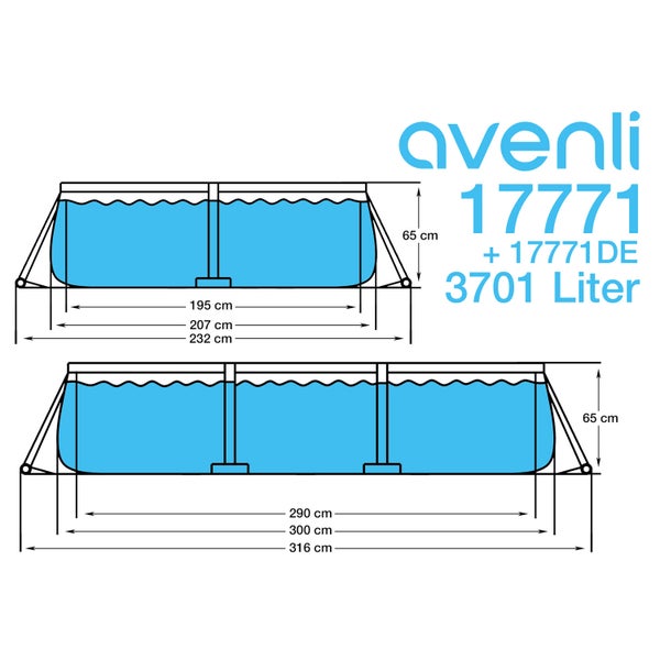 Avenli Pool Abmessungen und Details
