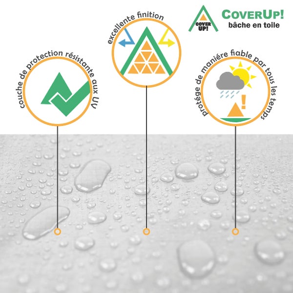 CoverUp! (4x4 m Gewebeplane - Farbe: Weiß, 200g/m² - Beständigkeit durch verstärkte Gummiecken & rostfreie Ösen - Abdeckplane bietet UV-Schutz - Plane inkl. 12 Planenspanner