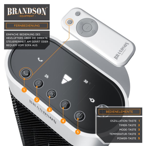 Brandson 2000W Keramik Heizlüfter mit Fernbedienung, 80° Oszillation, Überhitzungsschutz, Automatische Abschaltung, Umkippschutz, 1-7h Timer