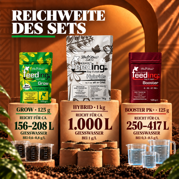 Drei Dünger Packungen Powder Feeding Grow, Hybrids und Booster zur Pflanzenpflege mit Ergiebigkeitsangaben für Gießwasser in Liter.