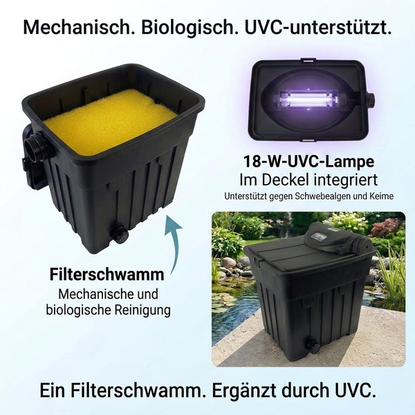 Teichfilter mit Filterschwamm und integrierter 18 Watt UVC Lampe im Deckel zur mechanischen und biologischen Reinigung von Teichwasser.