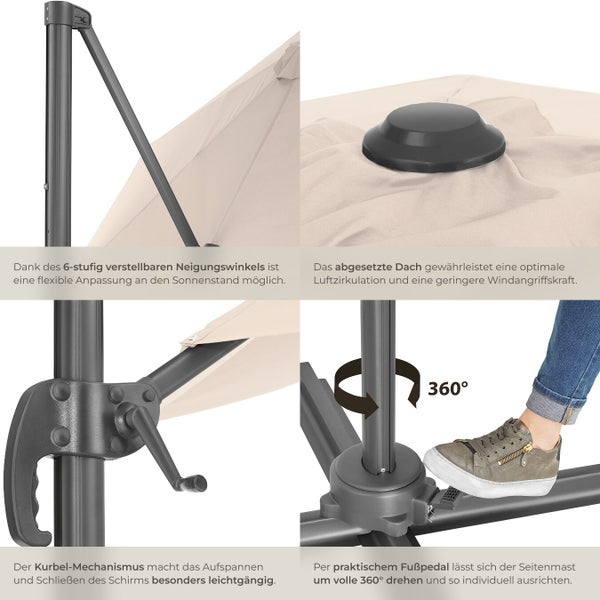 Detailansicht eines Sonnenschirms mit Funktionen zur Neigungseinstellung, Luftzirkulation, leichtgängiger Bedienung und 360-Grad-Drehung