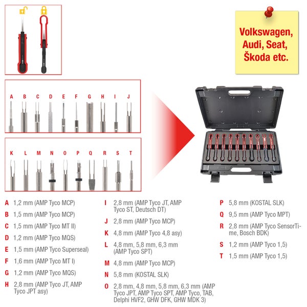 KS TOOLS Entriegelungswerkzeug-Satz 20tlg. für VAG Steckkontakte  - 154.0165