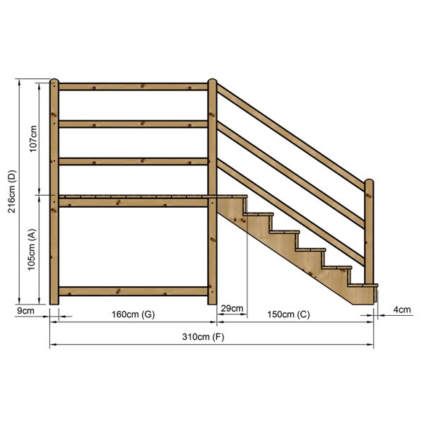 Technische Zeichnung einer Holztreppe mit Geländer und Maßangaben