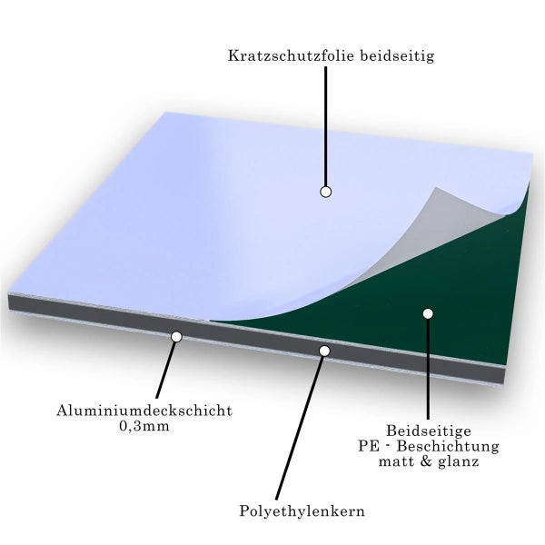 Aluminiumverbundplatte mit beidseitiger Schutzfolie und Polyethylenkern