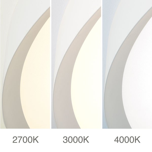 Vergleich der Farbtemperaturen von LED-Leuchtmitteln: 2700 Kelvin, 3000 Kelvin, 4000 Kelvin