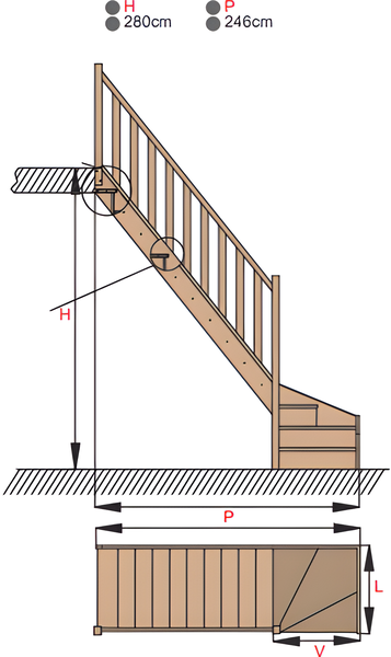 Illustration einer Treppe mit Maßangaben zu Höhe und Länge