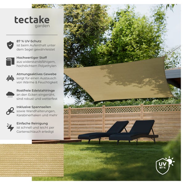 Rechteckiges Sonnensegel im Garten über zwei Liegestühlen, mit Informationen zu Produkteigenschaften und Tectake Garden Logo