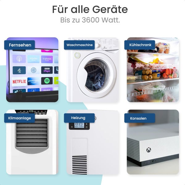 Gologi Smart plug - Intelligenter Stecker - Timer & Energiezähler - WIFI - Google Home & Amazon Alexa - 4 Stück - Schwarz