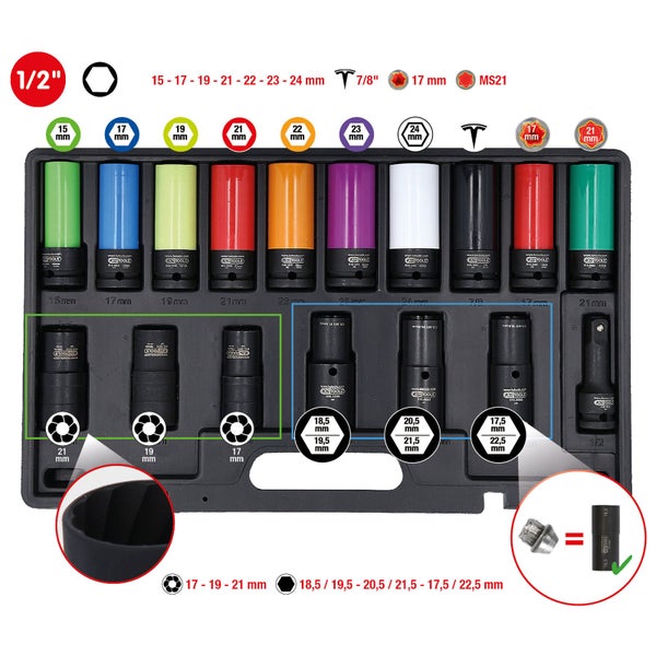 KS Tools Steckschlüsselsatz mit verschiedenen Größen in einer schwarzen Aufbewahrungsbox