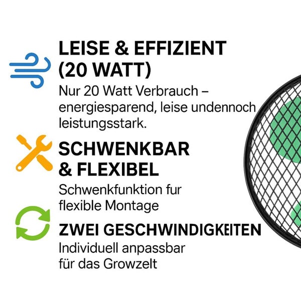 Infografik zu Ventilator-Funktionen: 20 Watt Leistung, leise und effizient, schwenkbar und flexibel, zwei Geschwindigkeitsstufen für Growzelte.