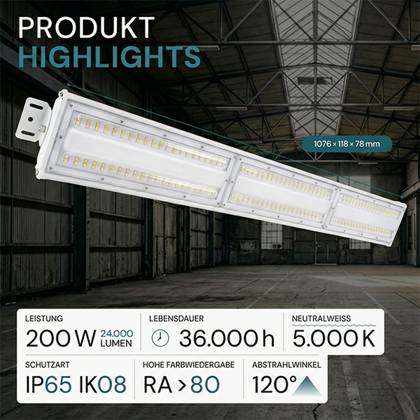 LED-Industrieleuchte mit 200 Watt, 24.000 Lumen, 36.000 Stunden Lebensdauer, 5.000 Kelvin, Schutzart IP65 und 120 Grad Abstrahlwinkel.