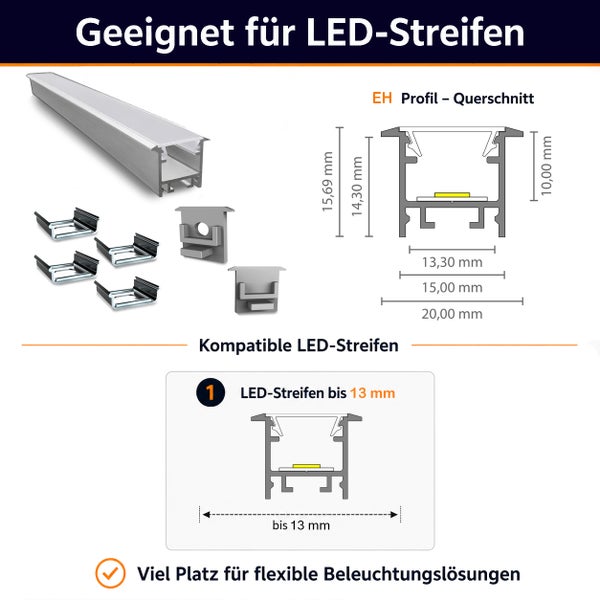 Einbauprofil für LED-Streifen mit Maßangaben in Millimeter sowie Montagezubehör für flexible Beleuchtungslösungen.