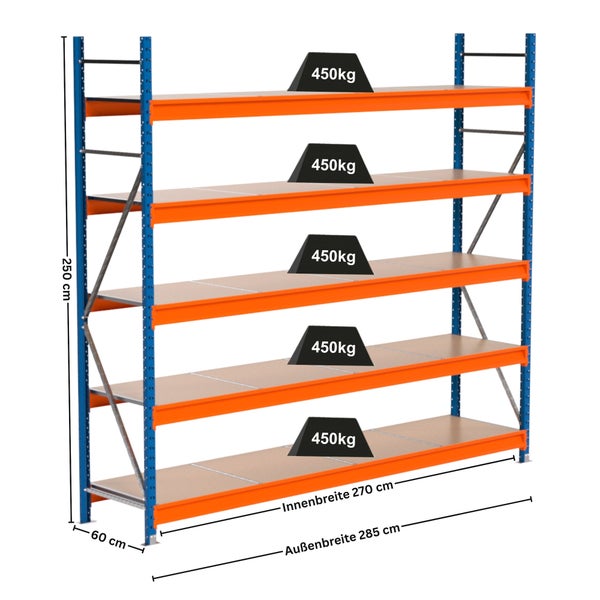 Lagerregal mit fünf Ebenen, Höhe 250 cm, Innenbreite 270 cm, Außenbreite 285 cm, Tiefe 60 cm, Traglast 450 Kilogramm pro Ebene