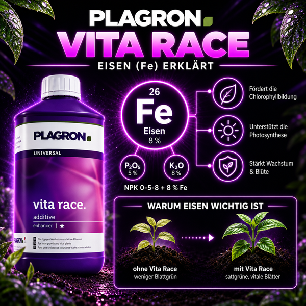 Plagron Vita Race Eisendünger mit NPK 0-5-8 und 8 Prozent Eisen zur Förderung von Chlorophyllbildung und Photosynthese bei Pflanzen.