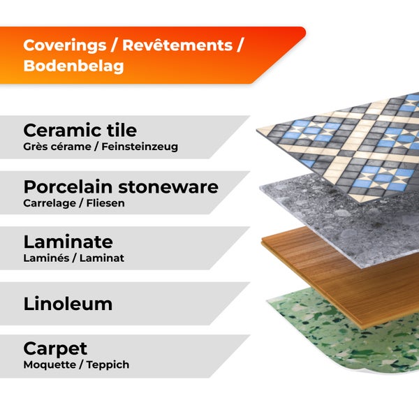 Verschiedene Bodenbeläge: Keramikfliesen, Feinsteinzeug, Laminat, Linoleum und Teppich