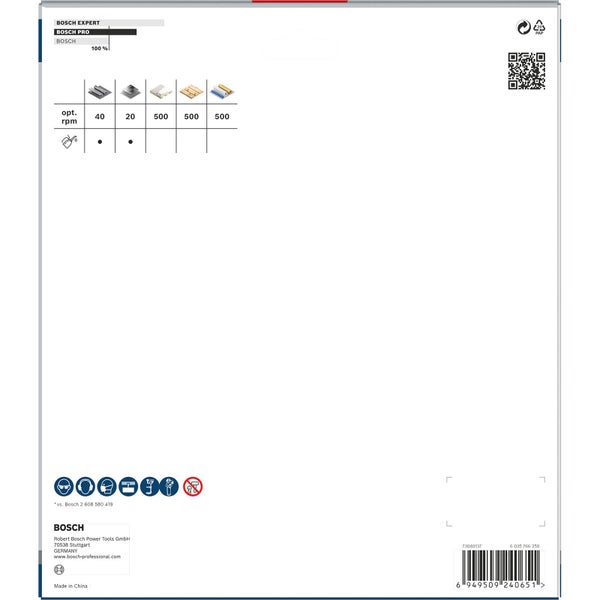 Bosch Expert Bosch Pro Produktinformationen