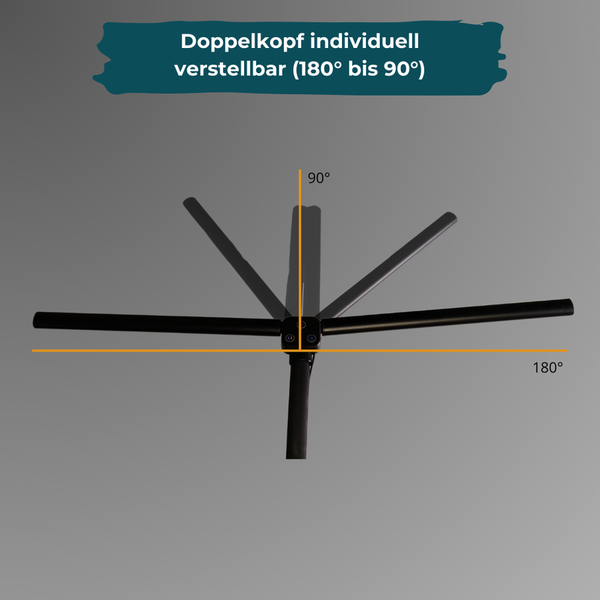 Individuell verstellbarer Doppelkopf mit einem Einstellbereich von 180 Grad bis 90 Grad.