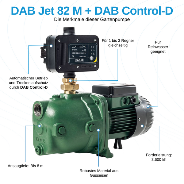 DAB Jet 82 M Gartenpumpe mit DAB Control-D Steuerung für bis zu drei Regner gleichzeitig