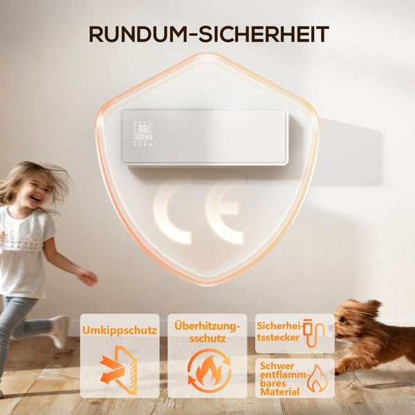 Grafische Darstellung der Sicherheitsfunktionen eines Heizgerätes: Umkippschutz, Überhitzungsschutz, Sicherheitsstecker und schwer entflammbares Material