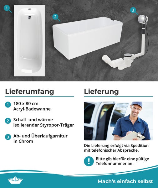 Lieferumfang einer Acryl-Badewanne 180 mal 80 Zentimeter mit Styropor-Träger und Ablaufgarnitur sowie Informationen zur Lieferung per Spedition.