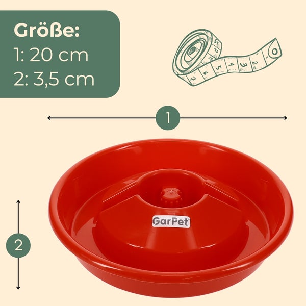 Roter GarPet Hundenapf mit Größenangaben: Durchmesser 20 cm, Höhe 3,5 cm.