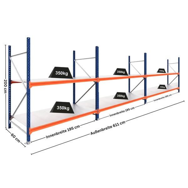 Blau-oranges Schwerlastregal mit drei Sektionen, 200 Zentimeter hoch, 611 Zentimeter breit, 60 Zentimeter tief, Tragkraft 350 Kilogramm pro Boden.