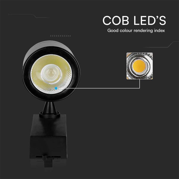 COB LED Strahler mit guter Farbwiedergabe