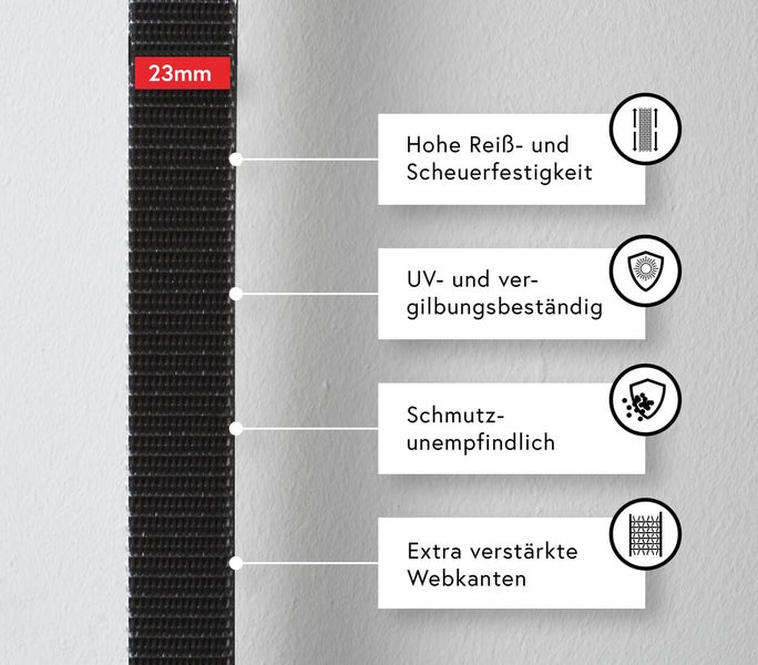 Band mit 23 Millimetern Breite und Produkteigenschaften: hohe Reiß- und Scheuerfestigkeit, UV- und Vergilbungsbeständigkeit, Schmutzunempfindlichkeit und extra verstärkte Webkanten