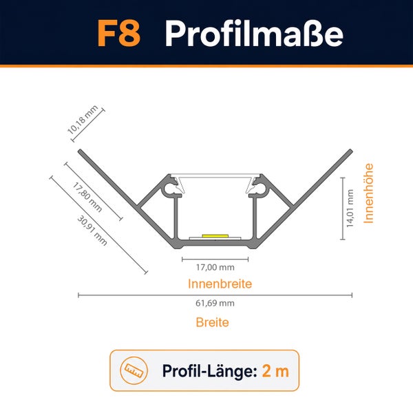 Technische Zeichnung mit Maßangaben für ein F8 Eck LED Aluminiumprofil mit 2 Meter Länge.
