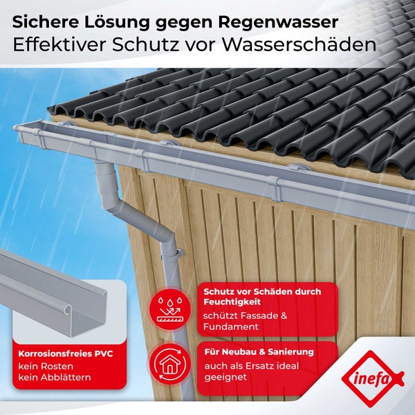 Kunststoff-Dachrinnensystem an Gebäude mit schwarzen Dachpfannen und Holzfassade, inklusive Fallrohr für Schutz vor Regenwasser. Inefa Logo.