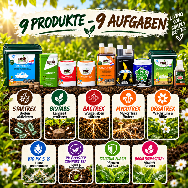 BioTabs Pflanzendünger und Bodenhilfsstoffe Set für organisches Gärtnern zur Bodenaktivierung, Düngung, Wurzelstärkung und Pflanzenpflege.