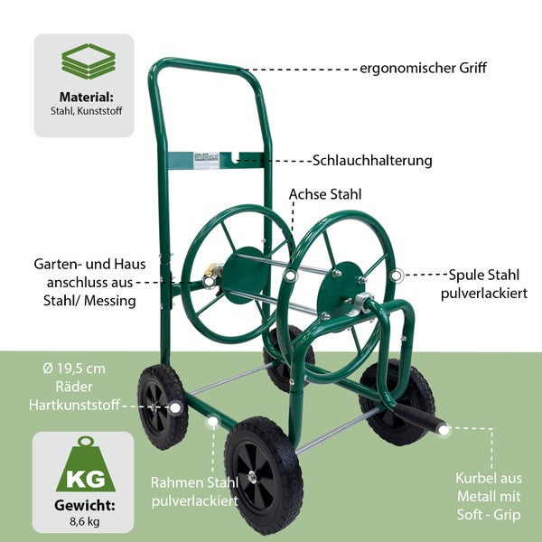 Schlauchwagen aus Stahl und Kunststoff mit ergonomischem Griff, Schlauchhalterung, pulverbeschichteter Spule, Hartkunststoffrädern und Kurbel.