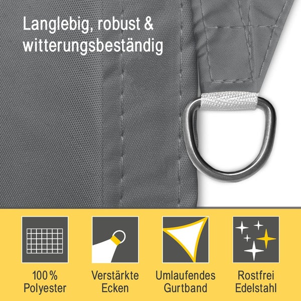 Detailaufnahme Sonnensegel aus 100 Prozent Polyester mit rostfreiem Edelstahl Ring in D-Form, verstärkten Ecken und umlaufendem Gurtband.
