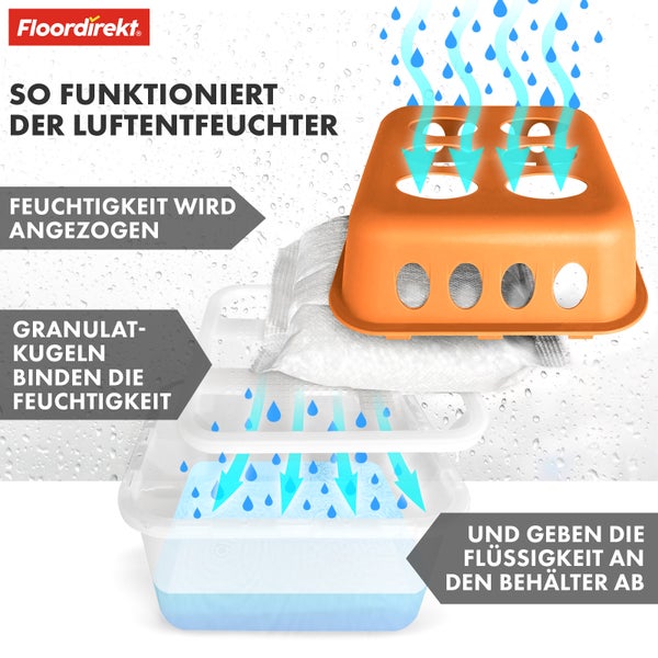 FLOORDIREKT Luftentfeuchter im 4er Set - Nachfüllbare & wiederverwendbare Raumentfeuchter - Hava - Orange