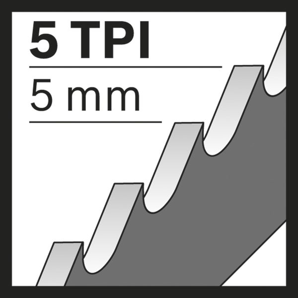 Scharf-Symbol
