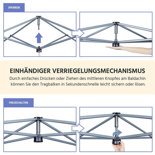 Darstellung des Verriegelungsmechanismus für ein Partyzelt