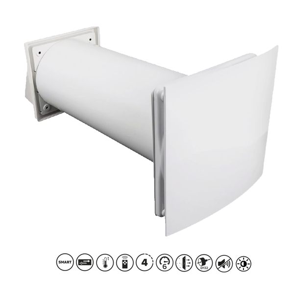 Weißer Rohrventilator für die Wandmontage