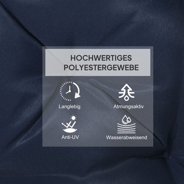 Eigenschaften von hochwertigem Polyestergewebe: langlebig, atmungsaktiv, beständig gegen ultraviolette Strahlen und wasserabweisend.