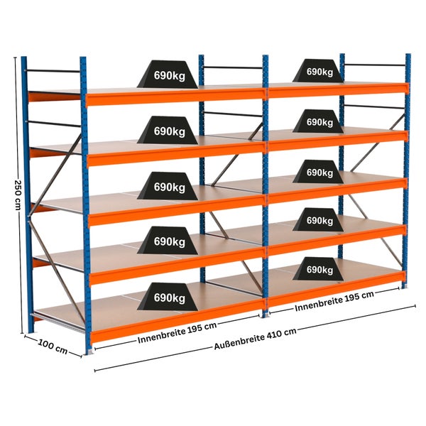 Schwerlastregal mit den Maßen 250 cm Höhe, 100 cm Tiefe und 410 cm Außenbreite