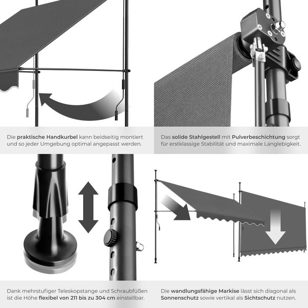 Infografik zur Klemmmarkise mit Details zu beidseitiger Handkurbel, Stahlgestell, Teleskopstangen und Nutzung als Sonnenschutz oder Sichtschutz.