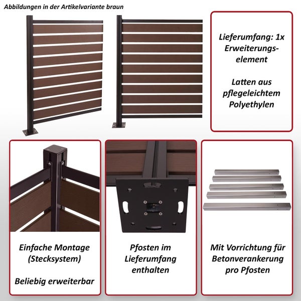 Erweiterungselement für Sichtschutzzaun aus Polyethylen mit Stecksystem, Pfosten und Vorrichtung für Betonverankerung.