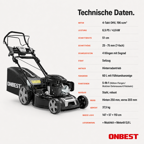 Benzin-Rasenmäher, ONBEST Logo und technische Daten zu Motorleistung, Schnittbreite, Schnitthöhe und Funktionen.