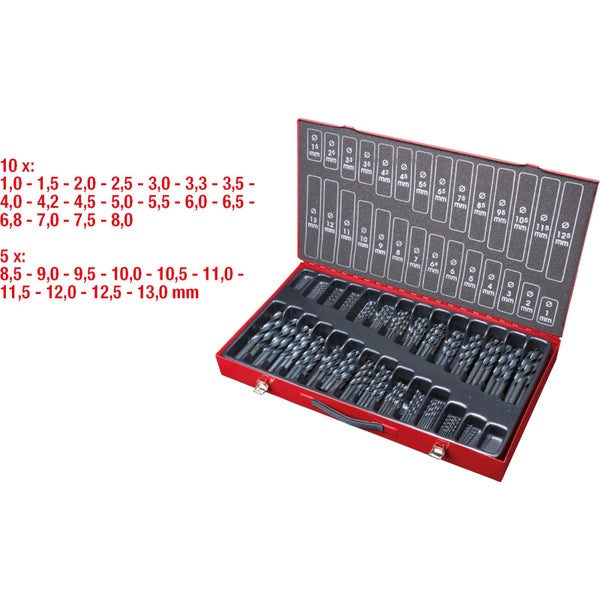 Bohrer-Set in rotem Metallkoffer mit verschiedenen Größen von 1 bis 13 Millimeter.
