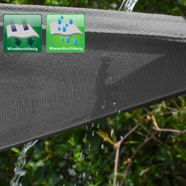 AMANKA 90% UV Schutz: Sonnensegel 3x5m Rechteckig - Wasserdurchlässig & Atmungsaktiv - Sonnenschutz Pool Rechteckig Sonnensegel Trampolin Whirlpool Sonnendach Sonnensegel Pergola Sonnenschutz Carport