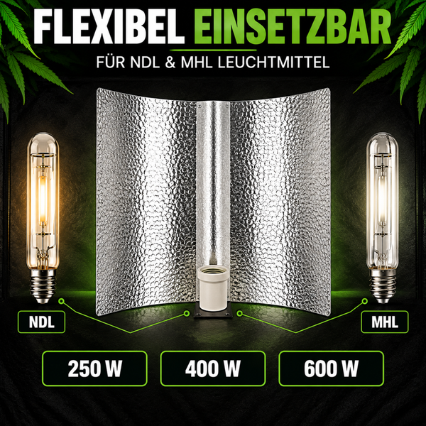 Reflektor für Natriumdampflampen und Metallhalogendampflampen mit 250 Watt, 400 Watt oder 600 Watt Leistung.
