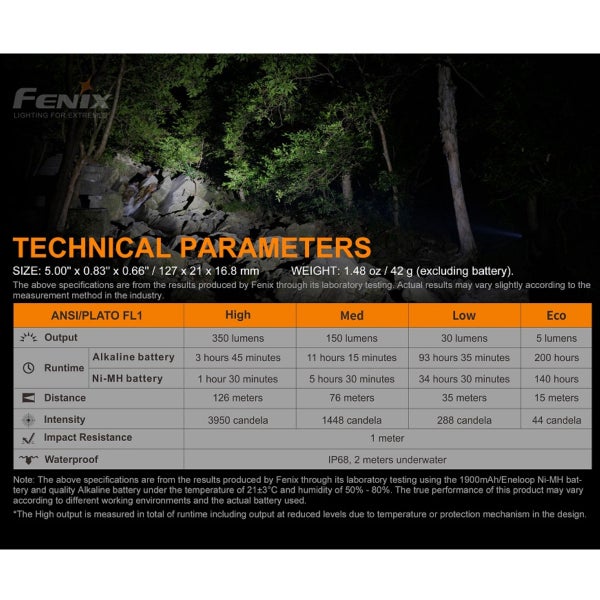 Fenix E20 V2.0 LED-Taschenlampe inklusive Standard Alkaline AA Batterien