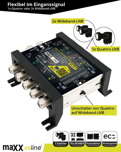 unicable Multischalter Einkabelsystem für 1-2 Satelliten & 32 Teilnehmer inkl. 18V F-Stecker Netzteil, Einkabel-Multischalter kaskadierbar
