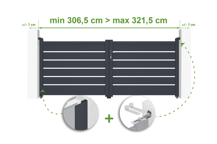 Illustration der Torbreite mit Maßangaben und Detailansichten der Installation